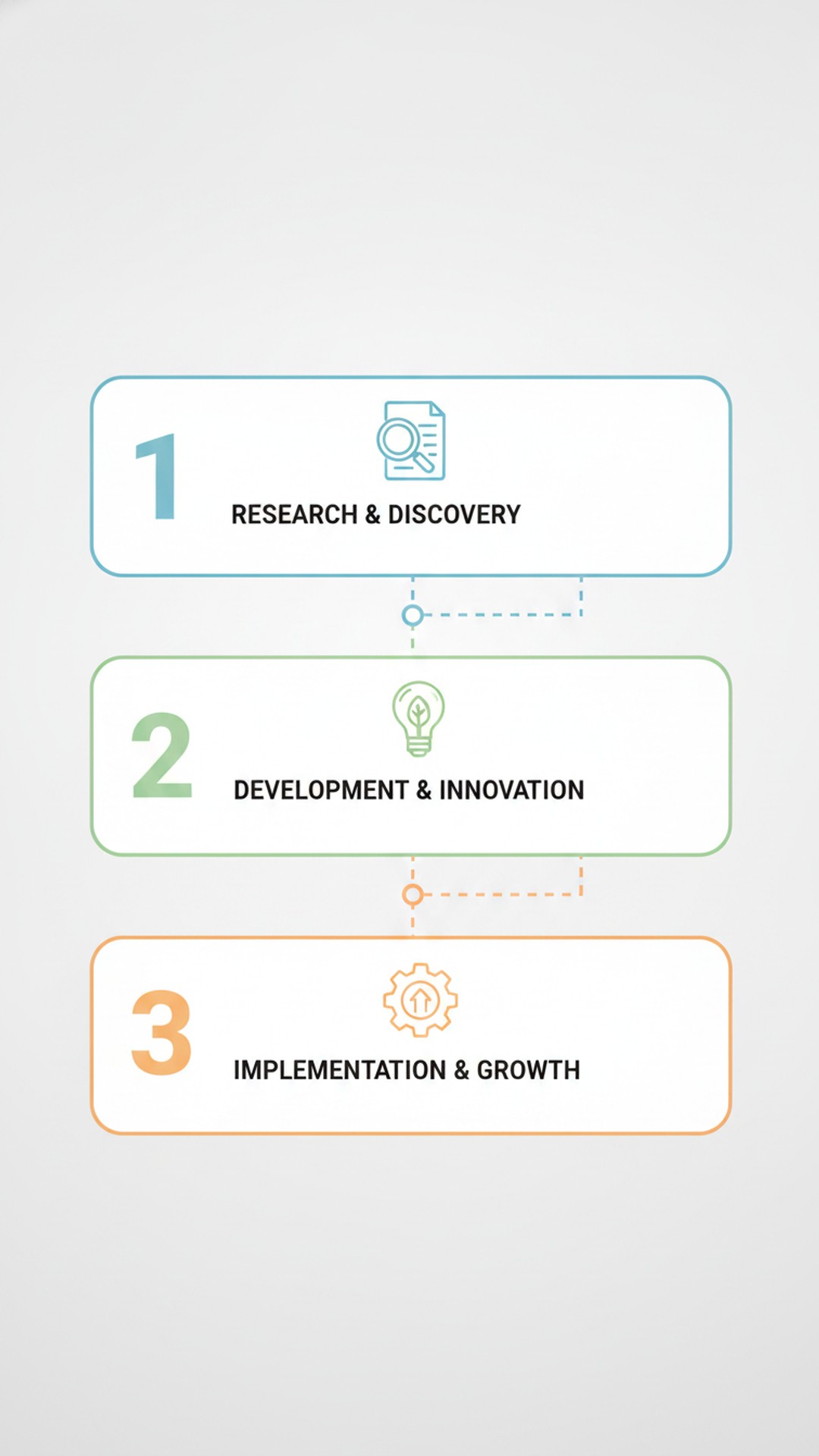 Infographic